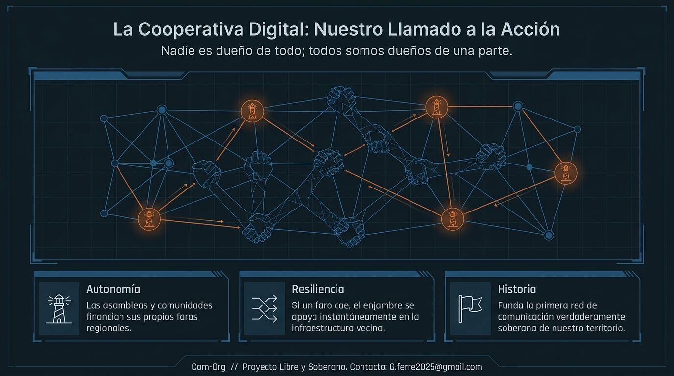 La Cooperativa Digital: Nuestro Llamado a la Acción. Red de faros comunitarios interconectados con autonomía, resiliencia e historia.